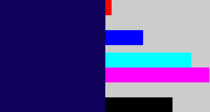 Hex color #10015b - dark blue