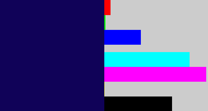 Hex color #100258 - dark blue