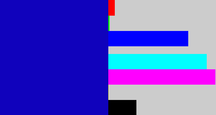 Hex color #1002bc - ultramarine