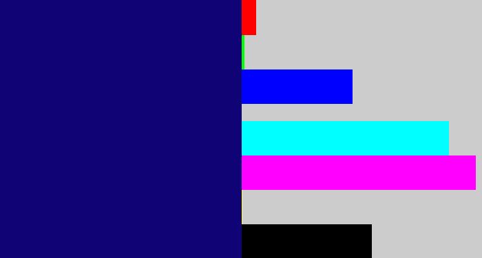 Hex color #100375 - deep blue