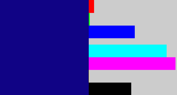 Hex color #100385 - deep blue