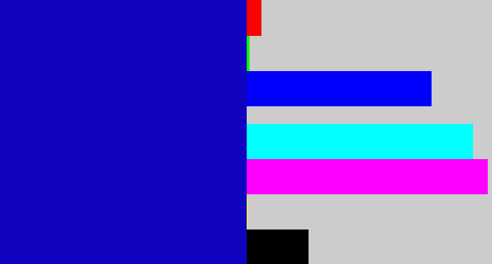 Hex color #1003c0 - ultramarine