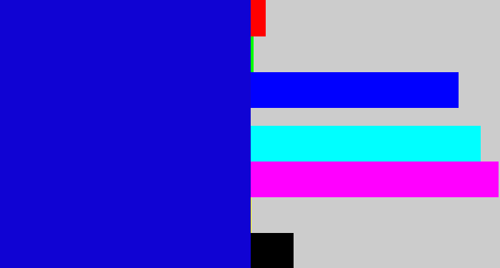 Hex color #1003d3 - ultramarine blue