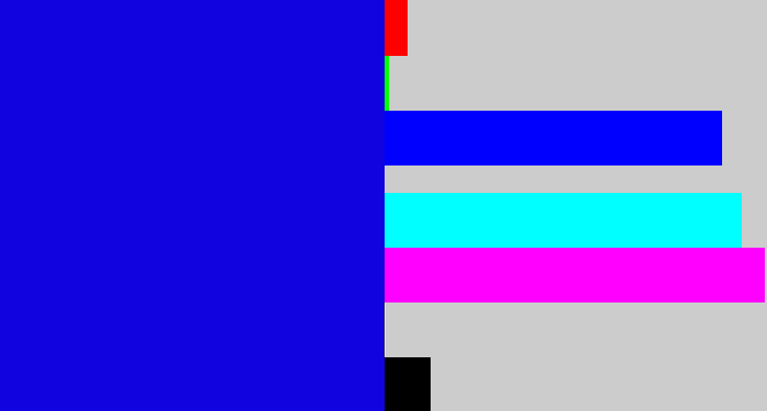 Hex color #1003e0 - ultramarine blue