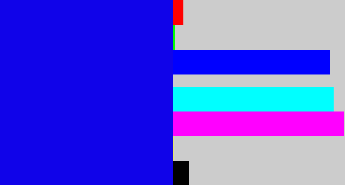 Hex color #1003e9 - strong blue