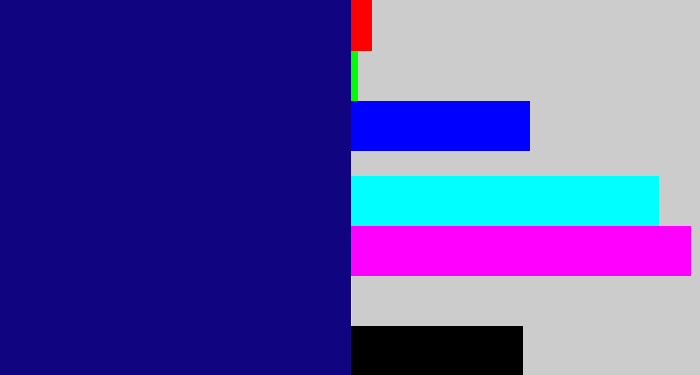 Hex color #100481 - deep blue