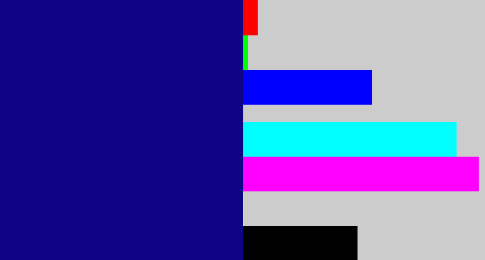 Hex color #100486 - deep blue