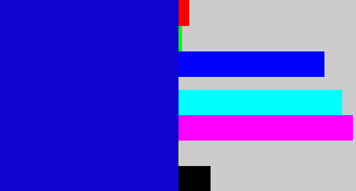 Hex color #1004d1 - ultramarine blue