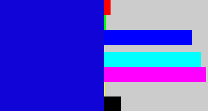 Hex color #1004d6 - ultramarine blue