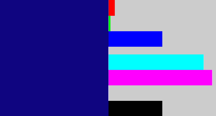 Hex color #100580 - deep blue