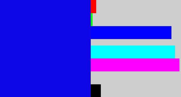 Hex color #1005e4 - ultramarine blue