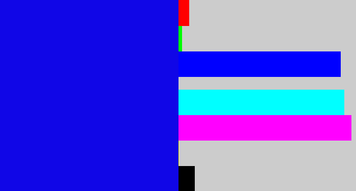 Hex color #1006e7 - ultramarine blue