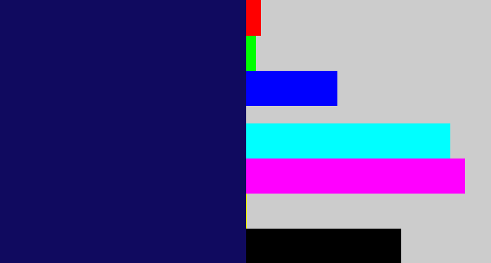 Hex color #100a5f - darkblue