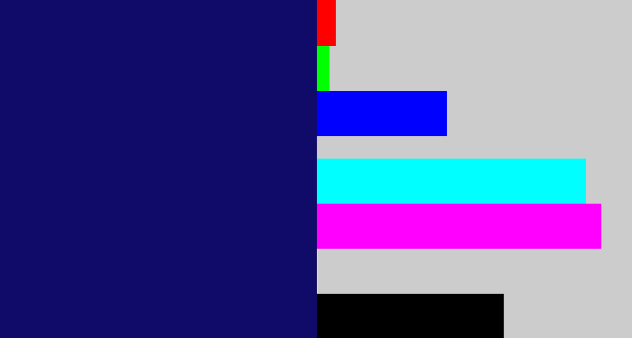 Hex color #100a69 - darkblue