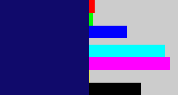Hex color #100a6b - darkblue