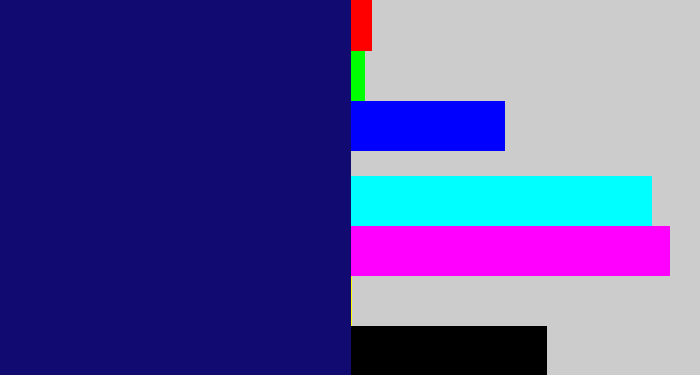 Hex color #100a71 - deep blue