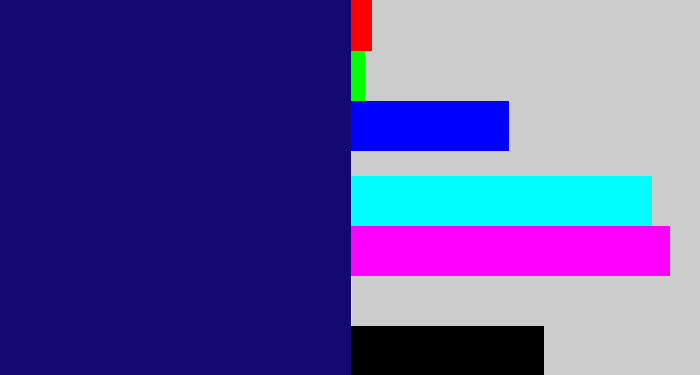Hex color #100a72 - deep blue