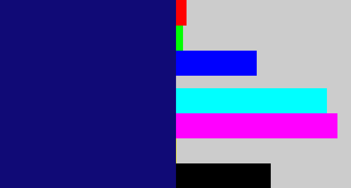 Hex color #100a76 - deep blue