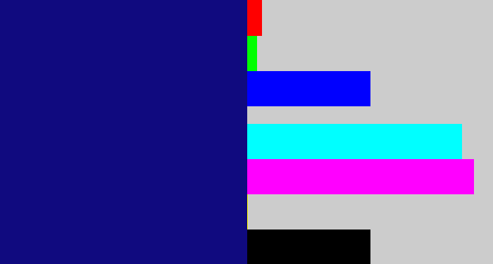 Hex color #100a7f - deep blue