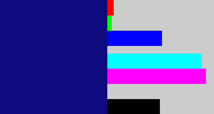 Hex color #100a81 - deep blue