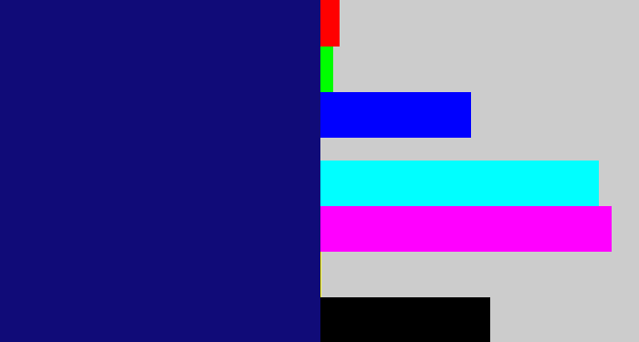 Hex color #100b78 - deep blue