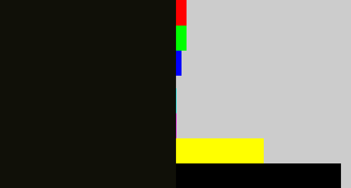 Hex color #101008 - almost black