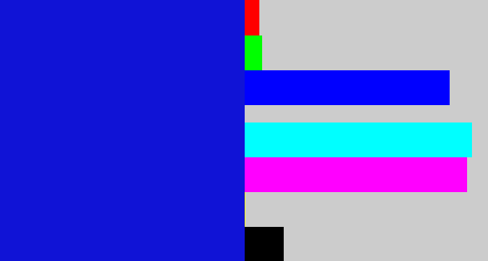 Hex color #1013d6 - ultramarine blue