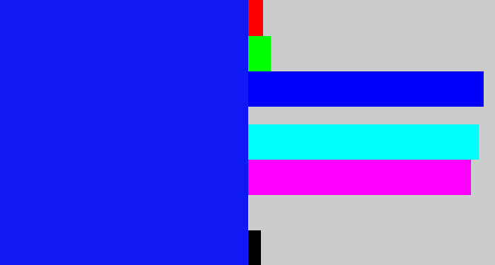 Hex color #1018f3 - rich blue