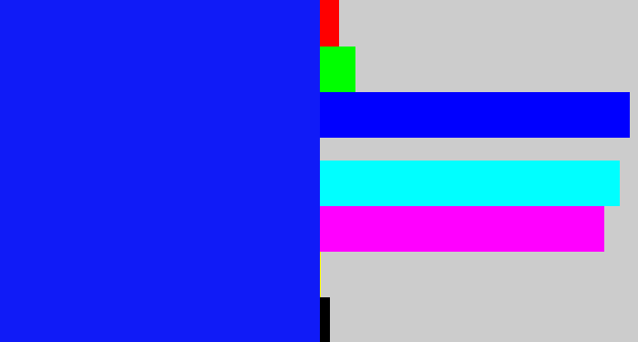 Hex color #101bf7 - rich blue
