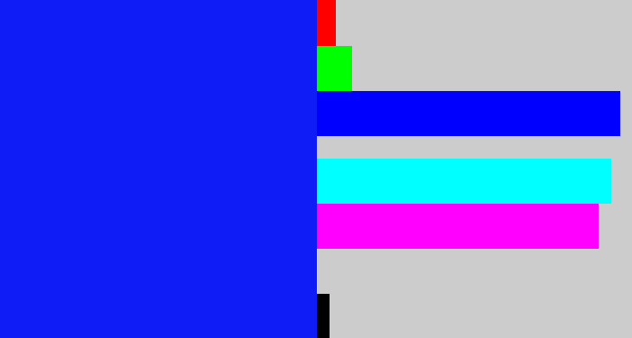 Hex color #101cf6 - rich blue