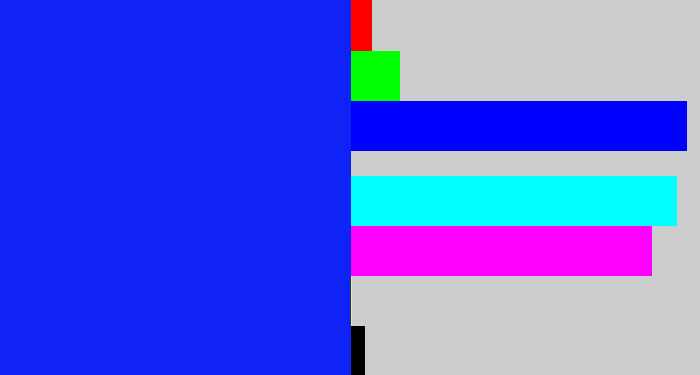 Hex color #1023f6 - vivid blue