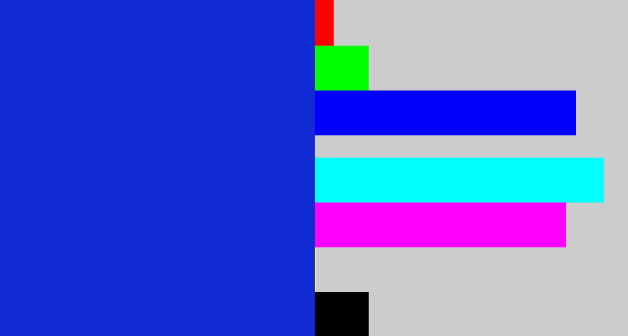 Hex color #102bd3 - blue