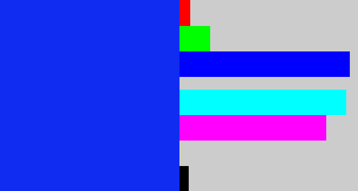 Hex color #102cf1 - vivid blue
