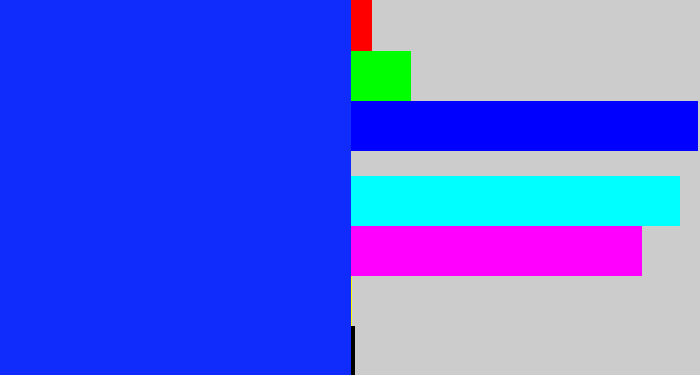 Hex color #102cfc - vivid blue