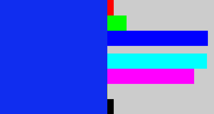 Hex color #102def - vivid blue