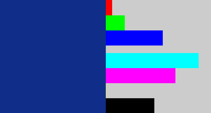 Hex color #102e89 - darkish blue