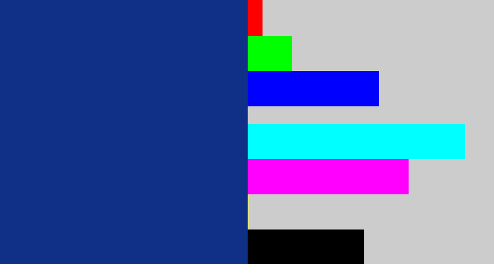 Hex color #102f87 - darkish blue