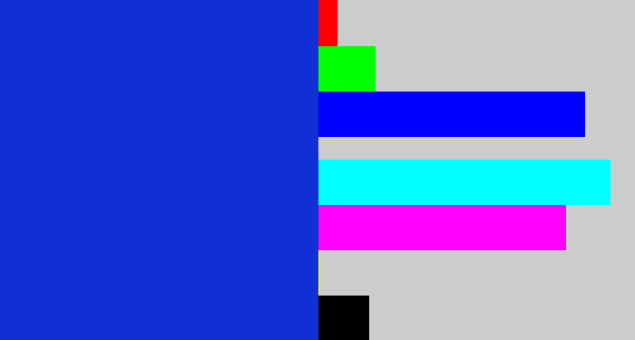 Hex color #102fd5 - blue