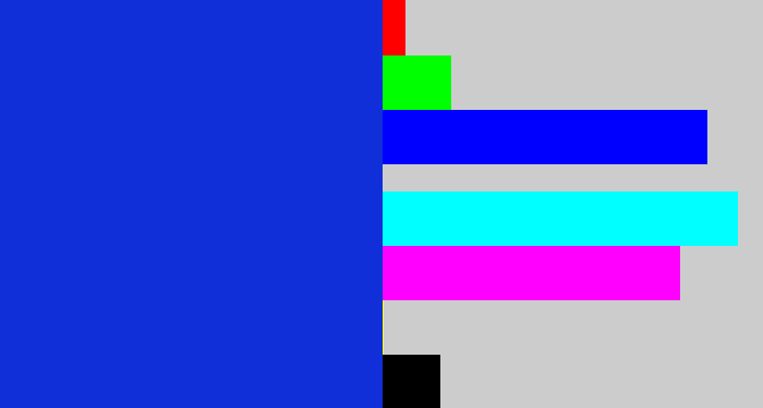 Hex color #102fd8 - blue
