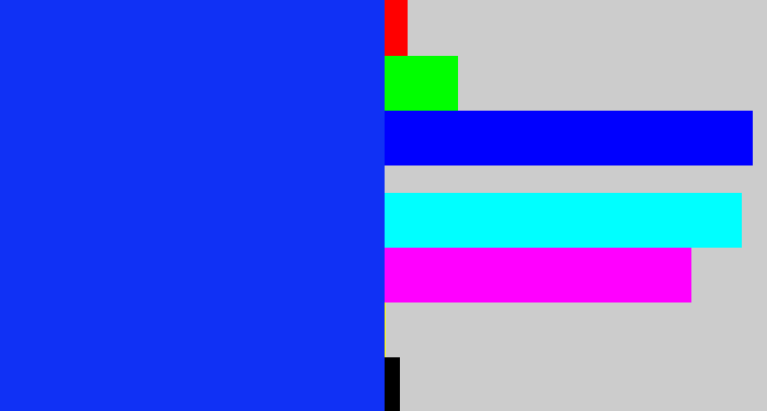 Hex color #1031f5 - vivid blue