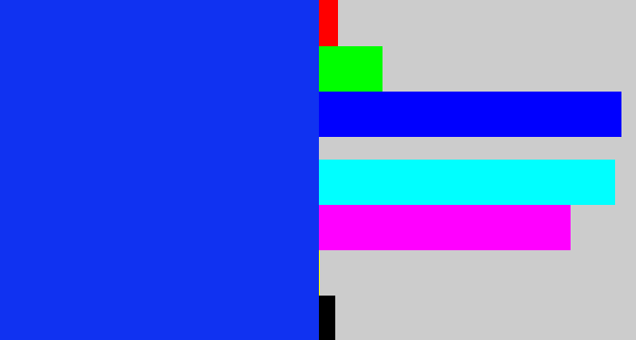 Hex color #1032f1 - vivid blue