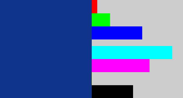 Hex color #10338b - darkish blue