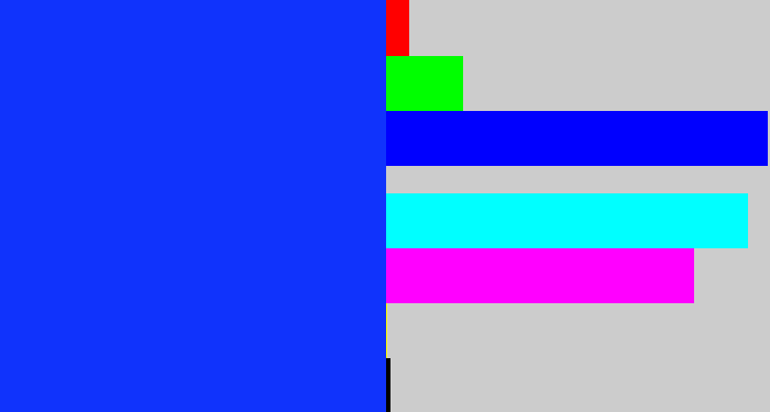 Hex color #1033fc - vivid blue