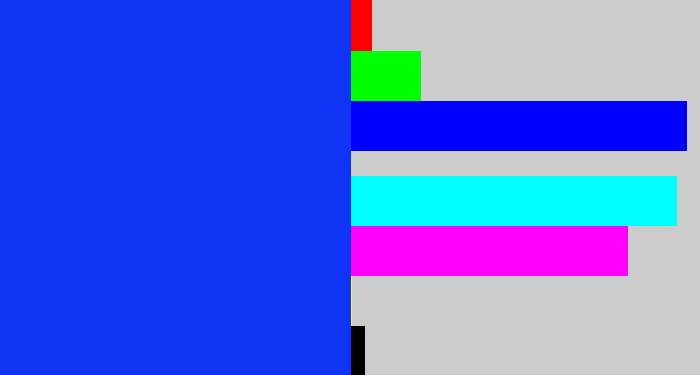 Hex color #1034f5 - vivid blue