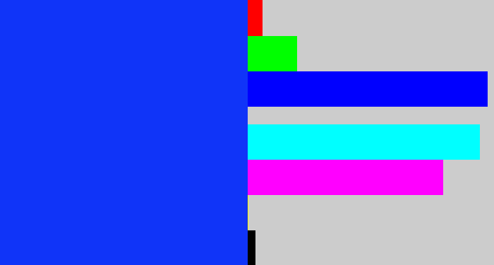 Hex color #1034f8 - vivid blue