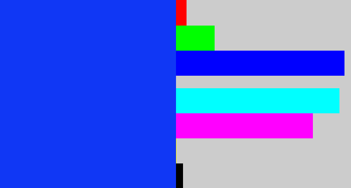 Hex color #1037f5 - vibrant blue