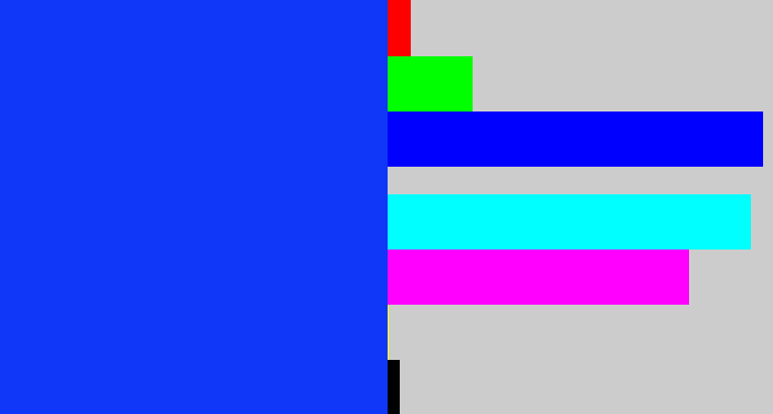 Hex color #1037f7 - vivid blue