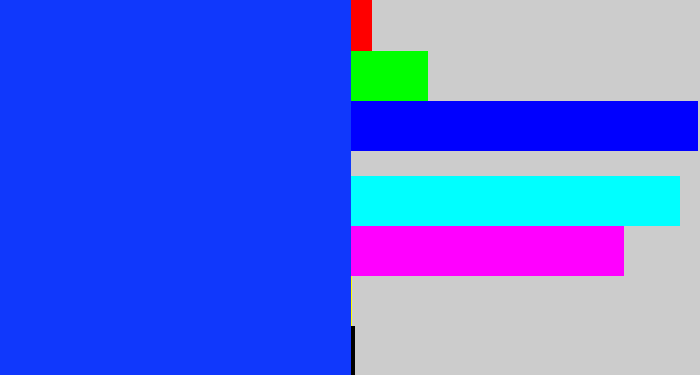 Hex color #1038fc - vivid blue