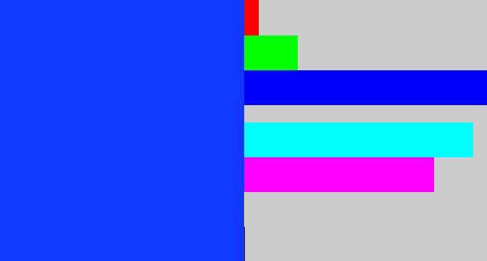 Hex color #1038ff - vivid blue