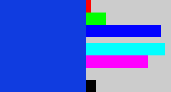Hex color #103ce0 - blue